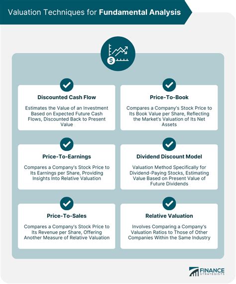 freshmms|Freshmms / Freshmms.com valuation and analysis